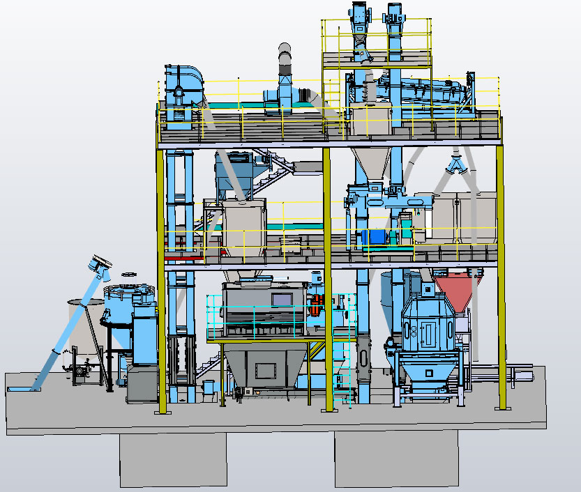 SZLH350 feed pellet line layout view
